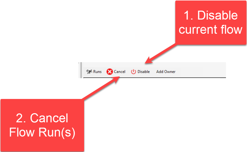 Image showing the disable/enable button and Cancel Flow Runs