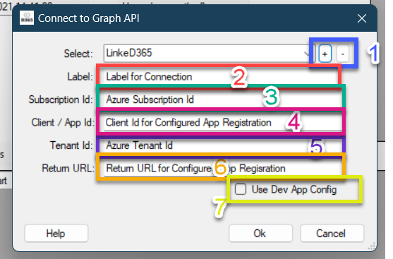 Image showing the values to fill in the Graph API